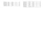 create excel xls and will create automated excel templates for estimation